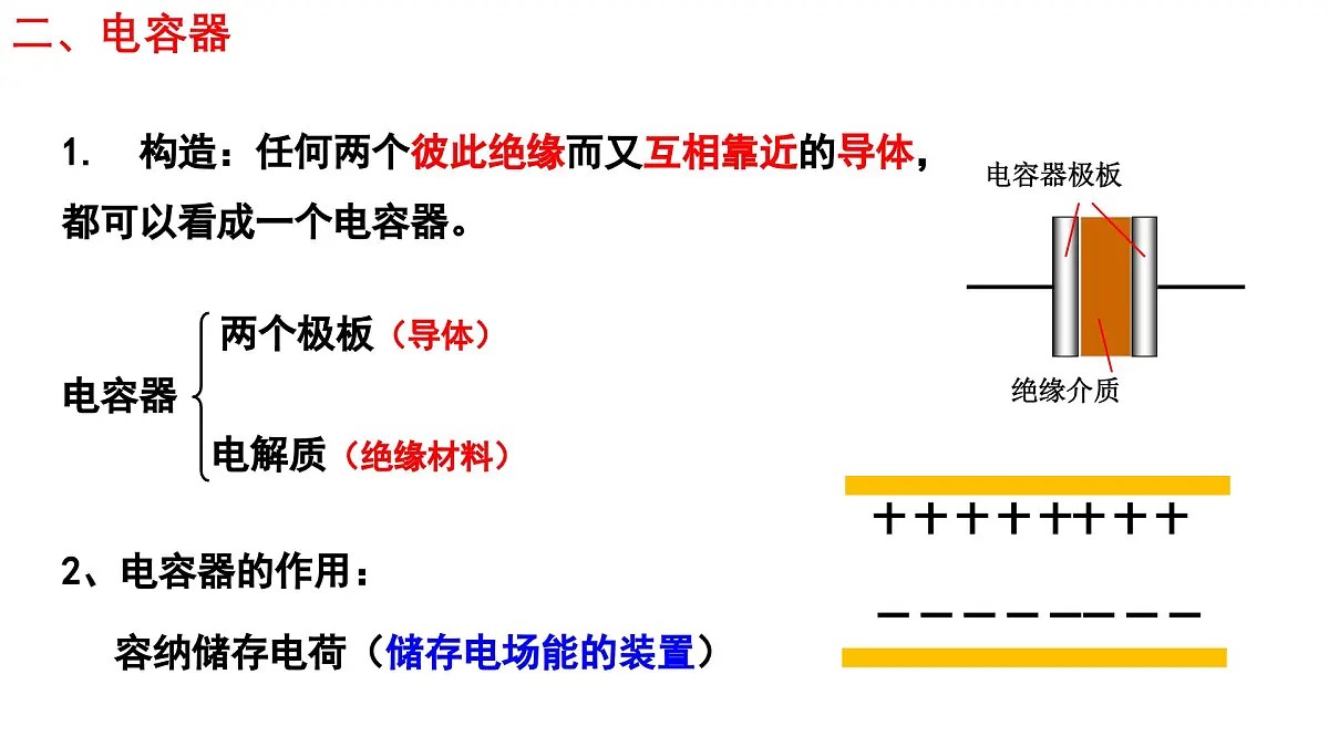 10.4+电容器的电容+课件+-2024-2025学年高二上学期物理人教版（2019）必修第三册第5页