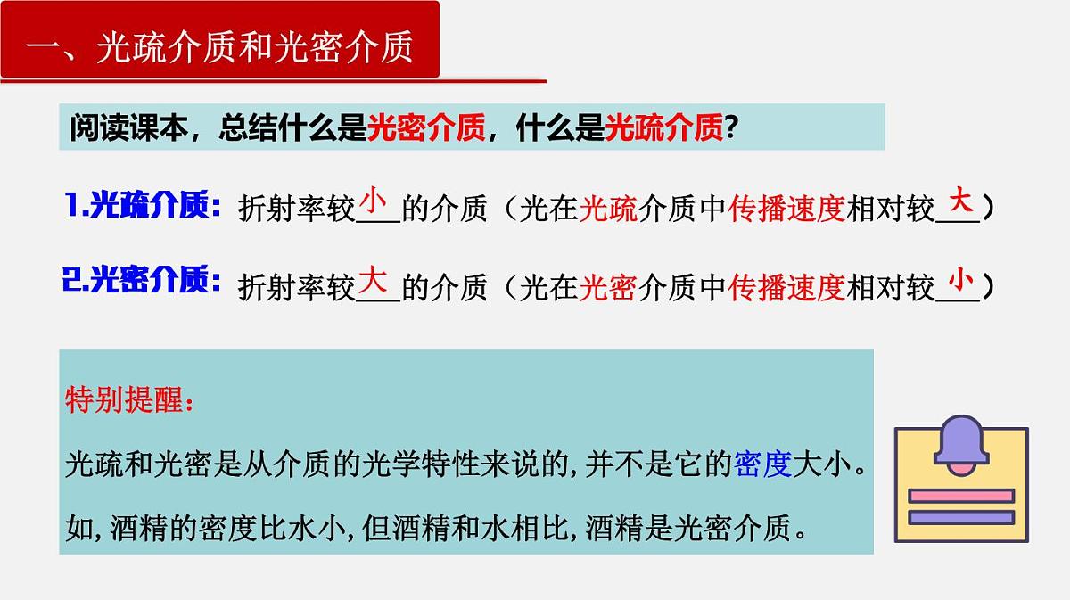 4.2全反射+课件-2024-2025学年高二上学期物理人教版（2019）选择性必修第一册第5页