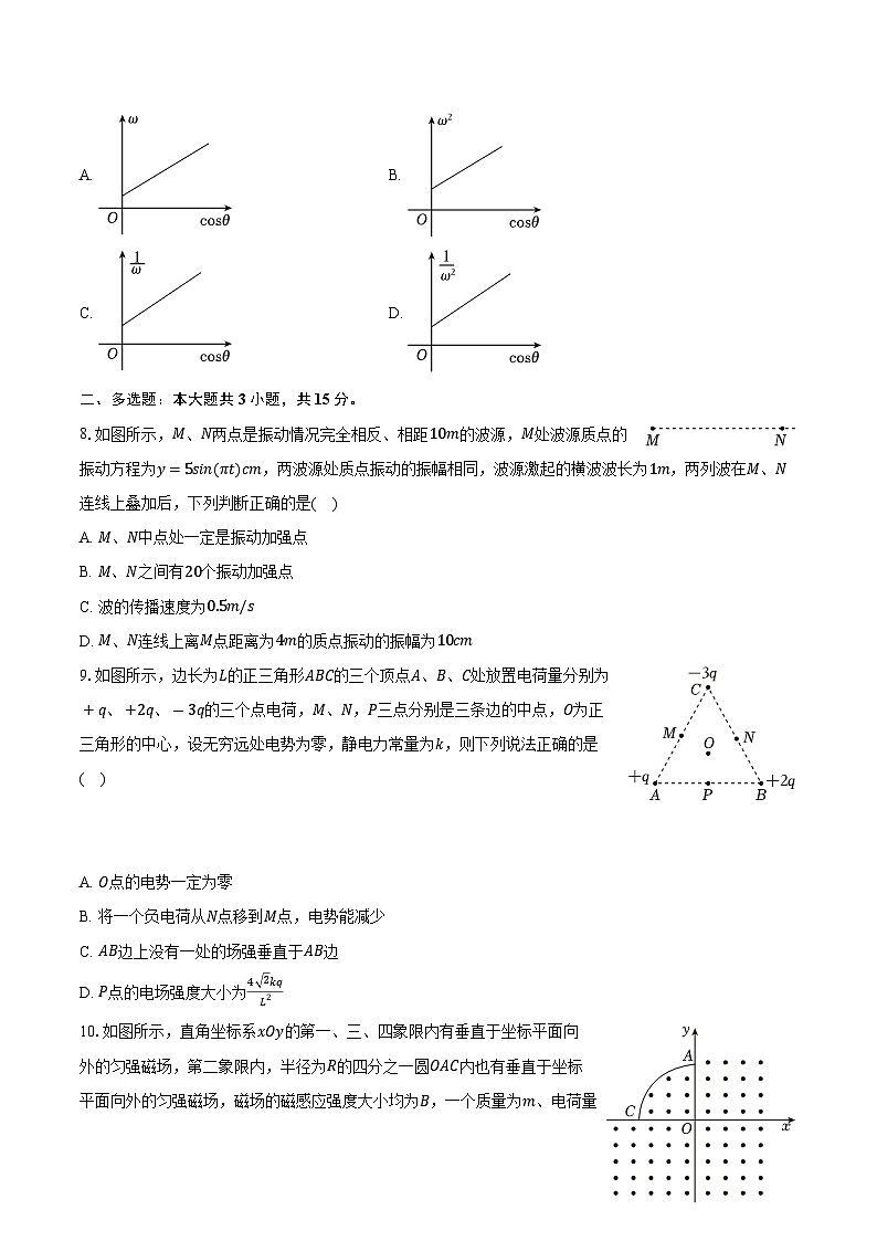 2025年甘肃省高考物理压轴试卷（一）（选择性）第3页