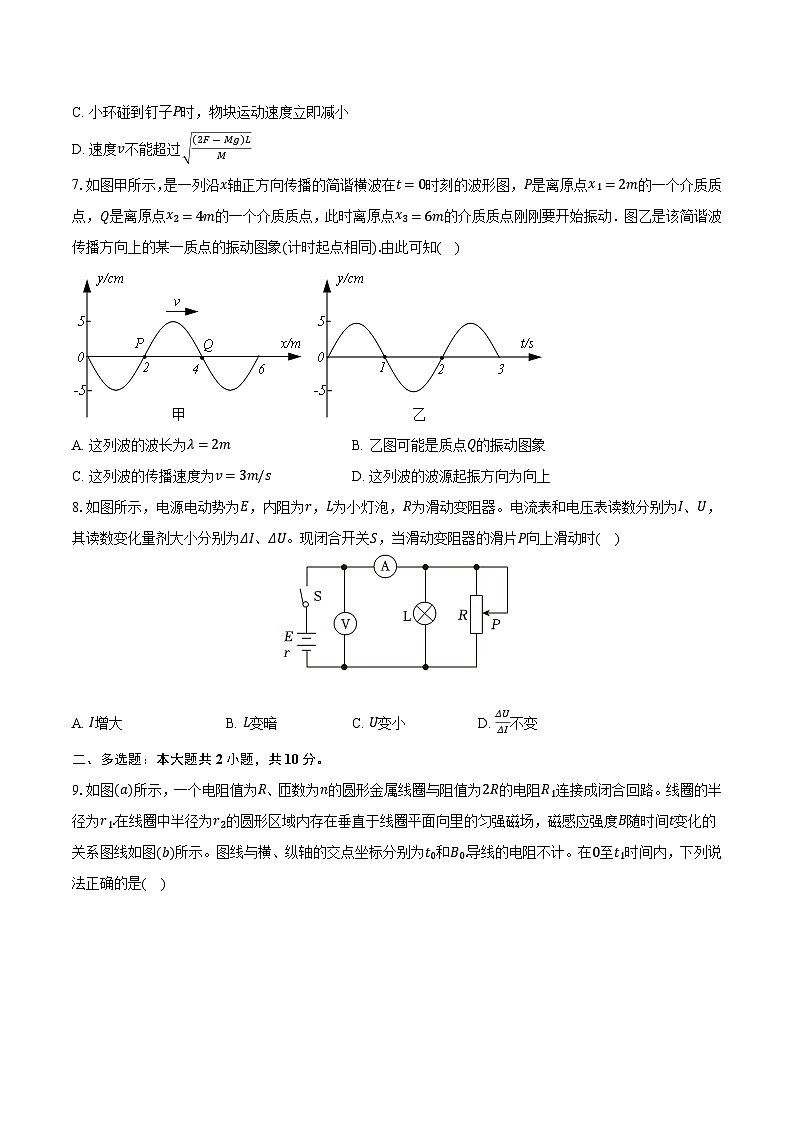 2025年安徽省高考物理模拟卷第3页