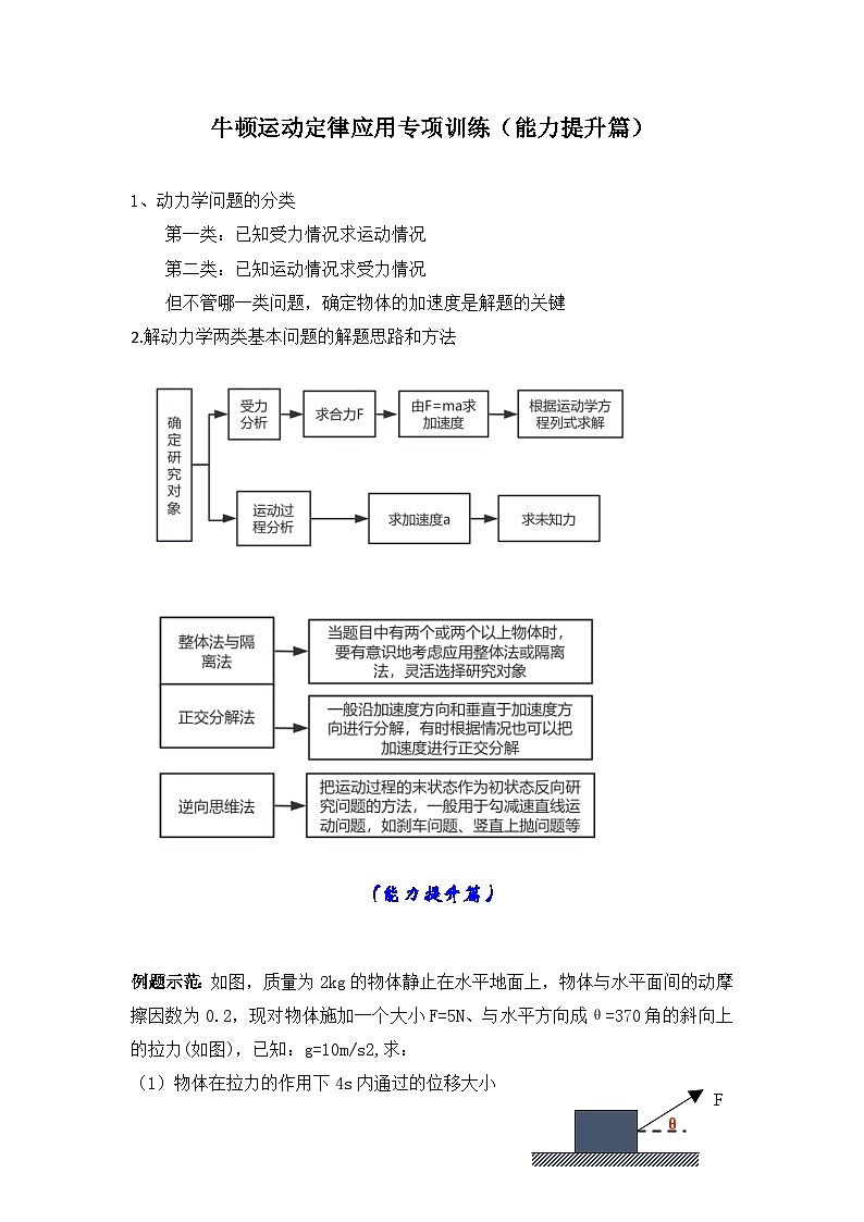 专题13：牛顿运动定律的应用 专项训练-2024-2025学年高一上学期物理人教版（2019）必修第一册第1页