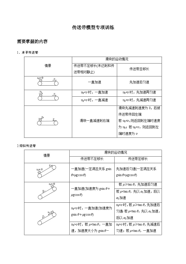 专题15：牛顿运动定律的应用（传送带模型） 专项训练-2024-2025学年高一上学期物理人教版（2019）必修第一册第1页