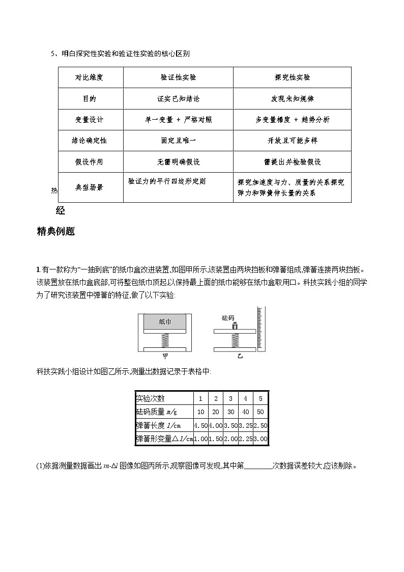 专题16：力学实验  专项训练 -2026届高考物理一轮复习备考第2页