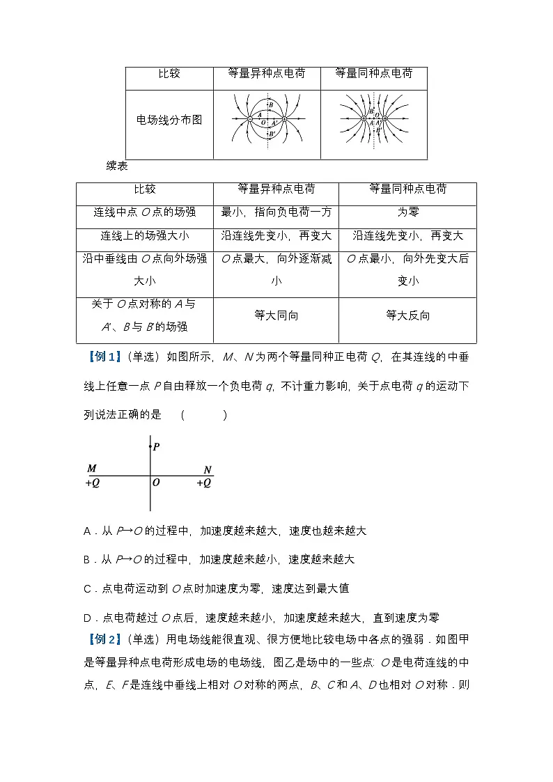 微专题02 电场强度、电场线 讲义- 2026届高考物理一轮复习备考第3页