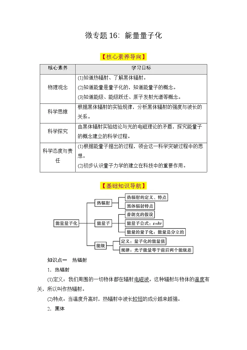 微专题18：能量量子化 讲义 -2025届高考物理一轮复习备考第1页