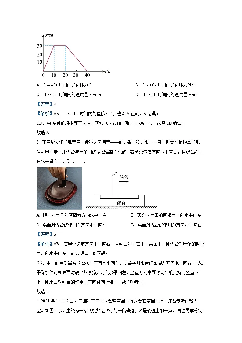 【物理】江西省上饶市2024-2025学年高一上学期1月期末试题（解析版）第2页