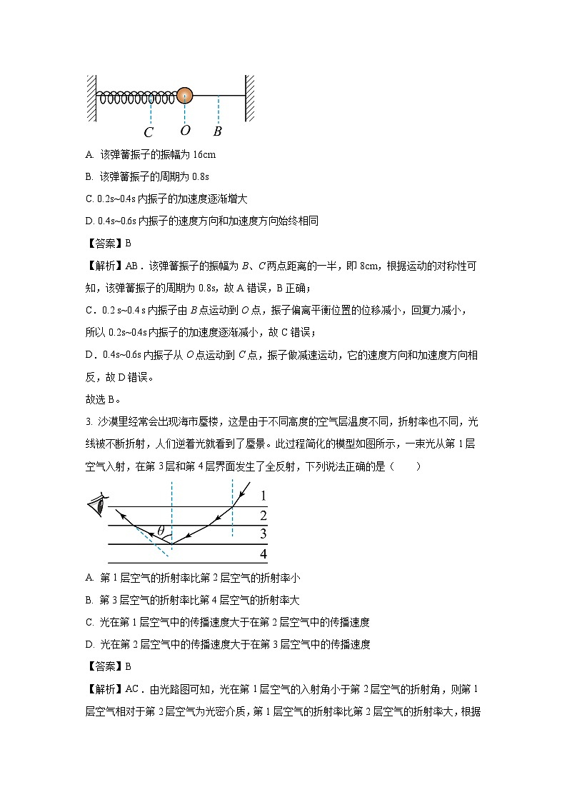 【物理】江西省赣州市二十四校重点中学联考2024-2025学年高二下学期4月期中试题（解析版）第2页