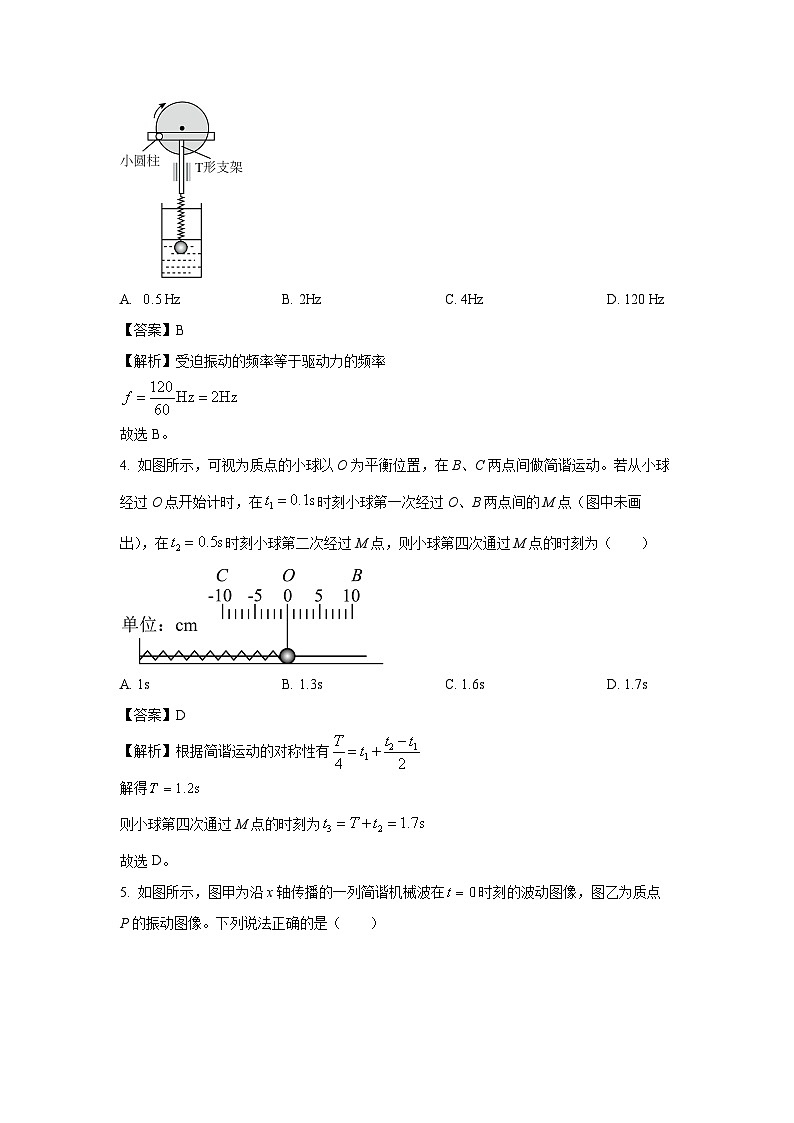 【物理】山西省临汾市部分学校2024-2025学年高二下学期第一次月考试题（解析版）第2页