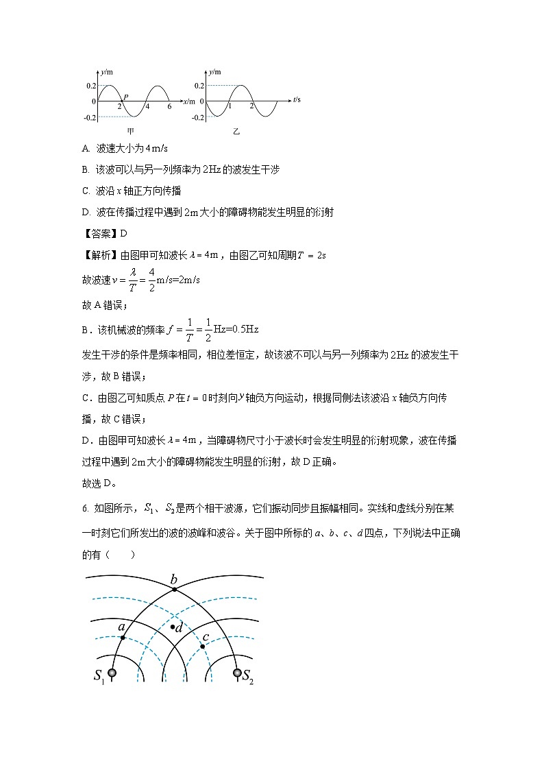 【物理】山西省临汾市部分学校2024-2025学年高二下学期第一次月考试题（解析版）第3页