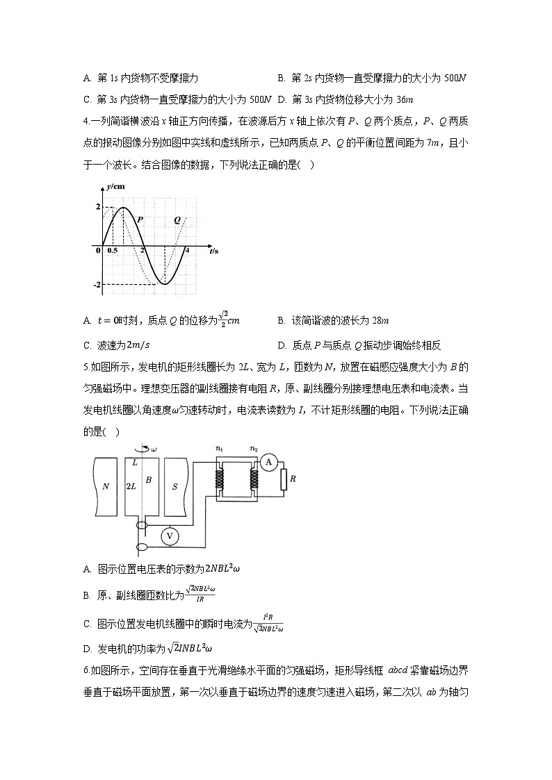 2025届湖北省高三下学期仿真模拟（5月）物理试卷（解析版）第2页