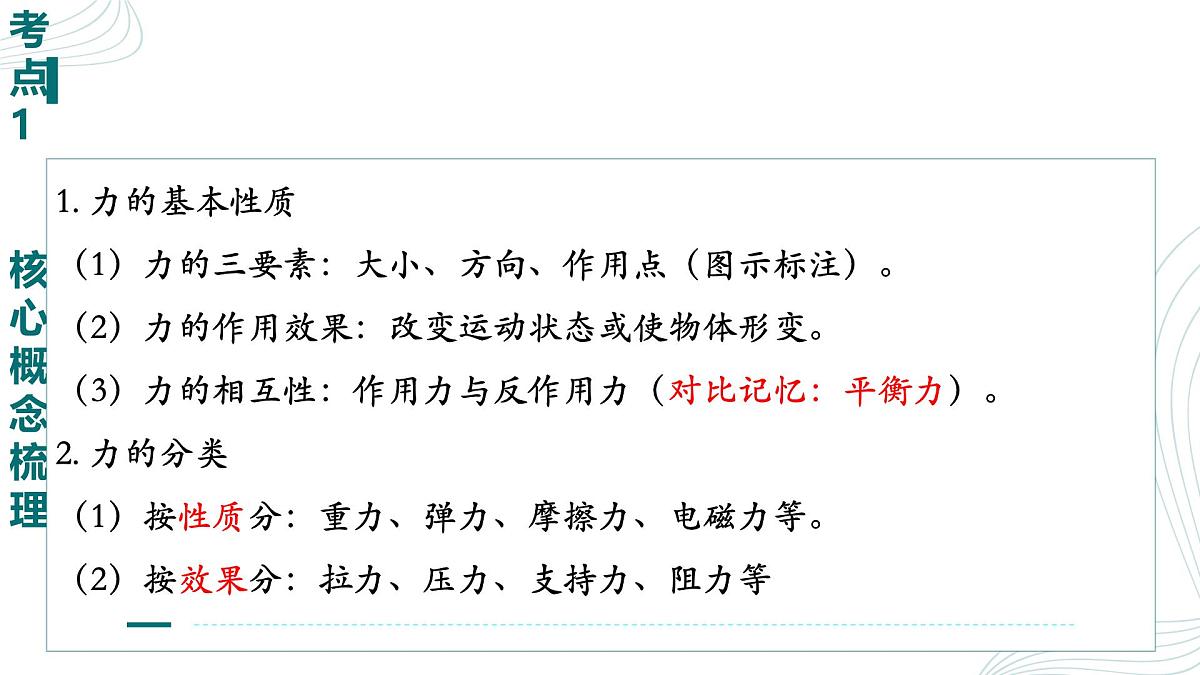 人教版（2019）高中物理必修一第三章期末重点串讲课件第5页