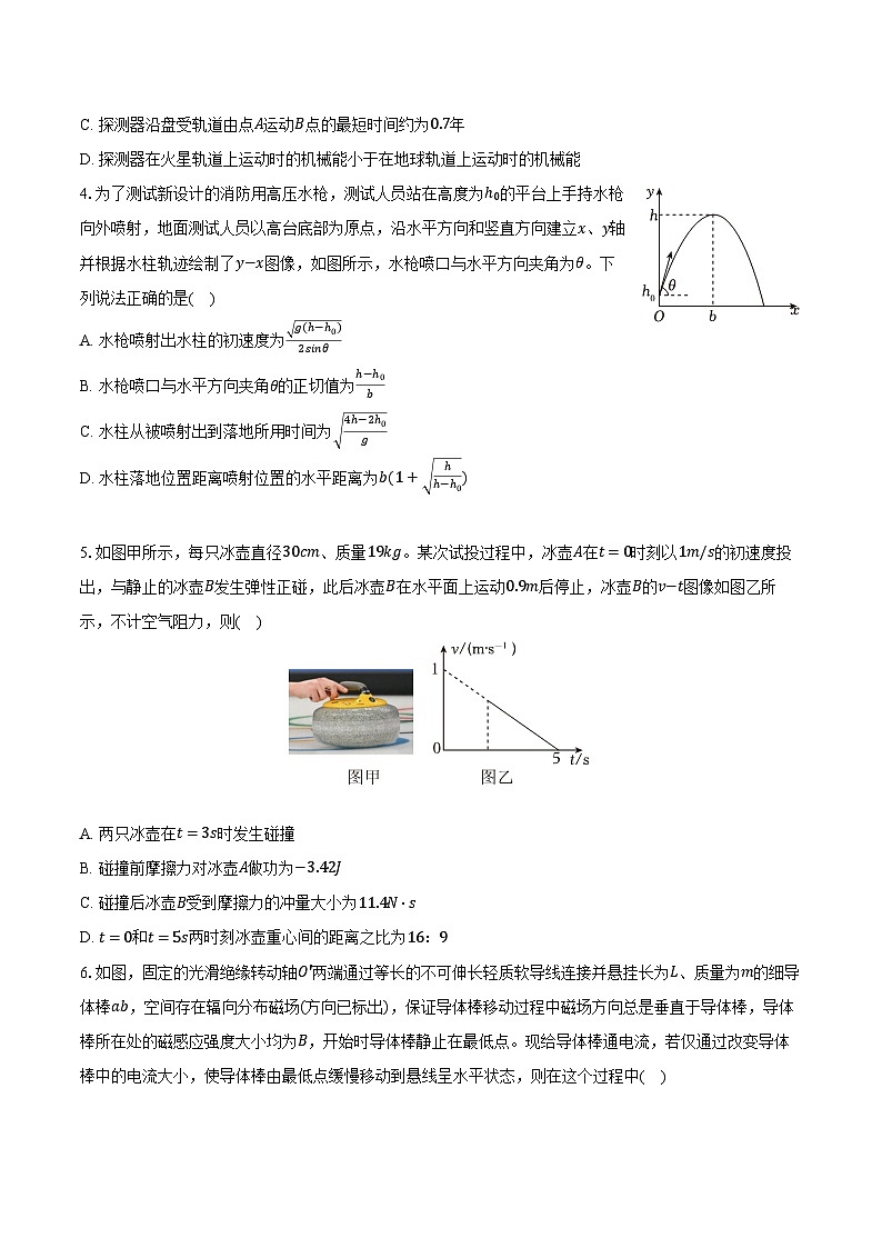 2025年山东省高考物理模拟卷（解析版） (1)第2页