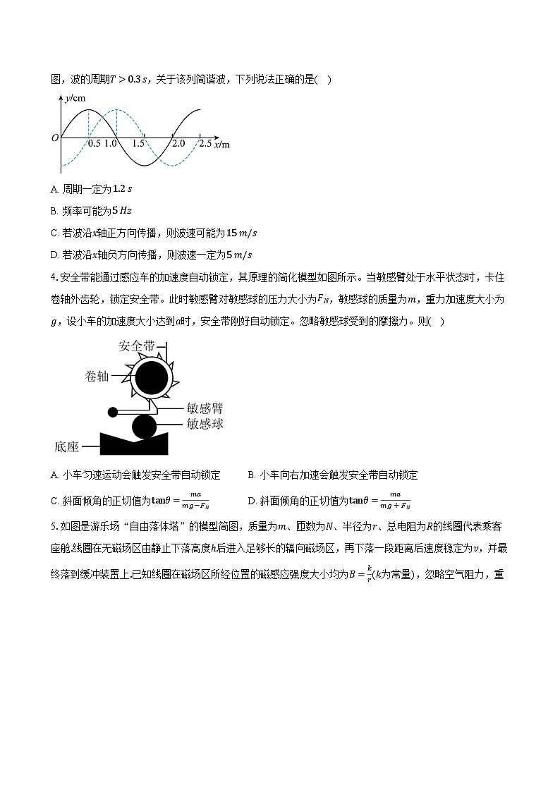 2025年陕西省高考模拟物理试卷第2页