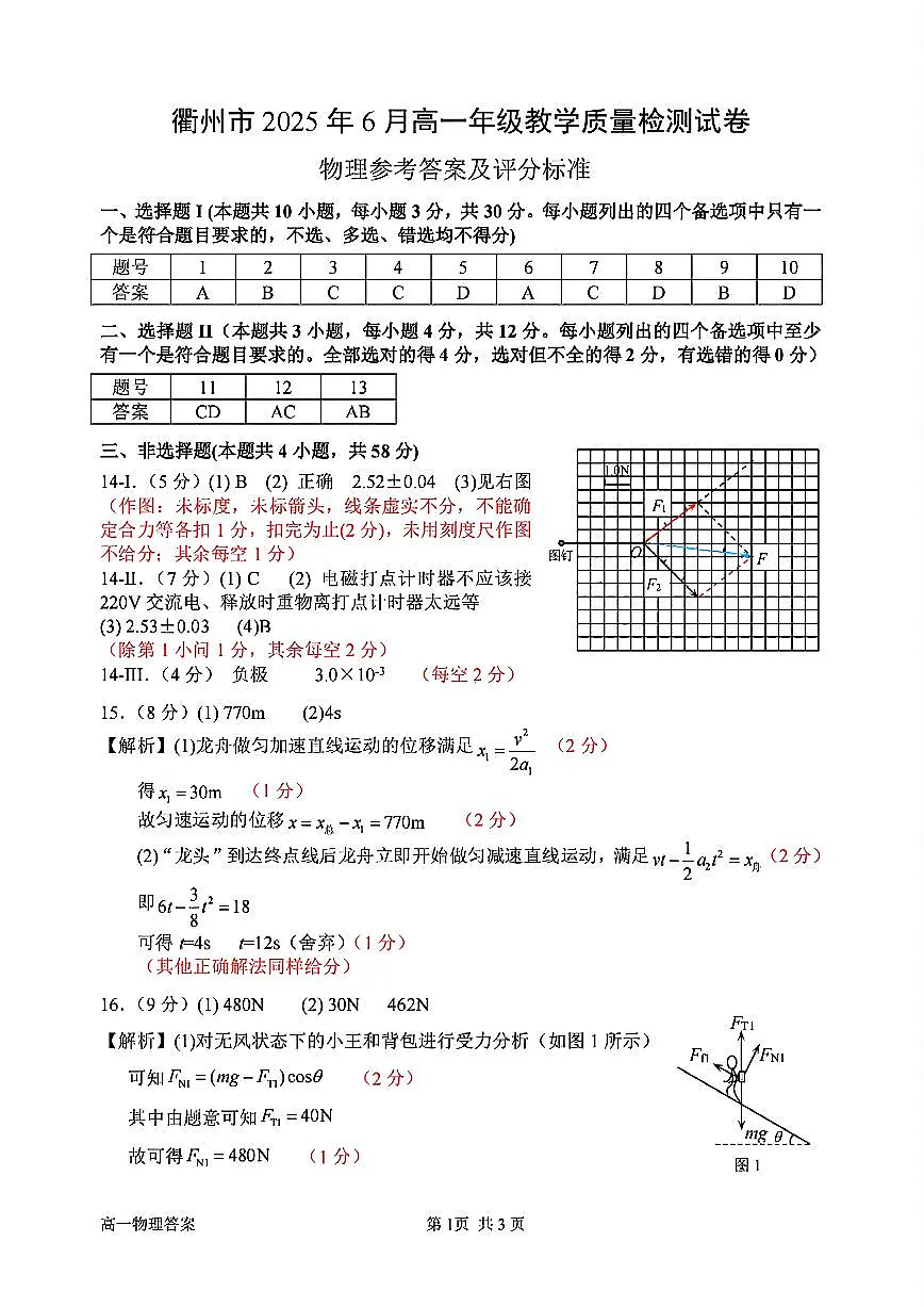 扫描件_物理参考答案及评分标准第1页