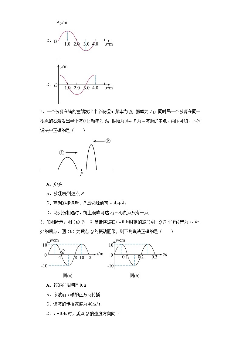 2024-2025学年物理鲁科版（2019）选择性必修第一册 第三章 机械波 单元测试卷2（含解析）第2页