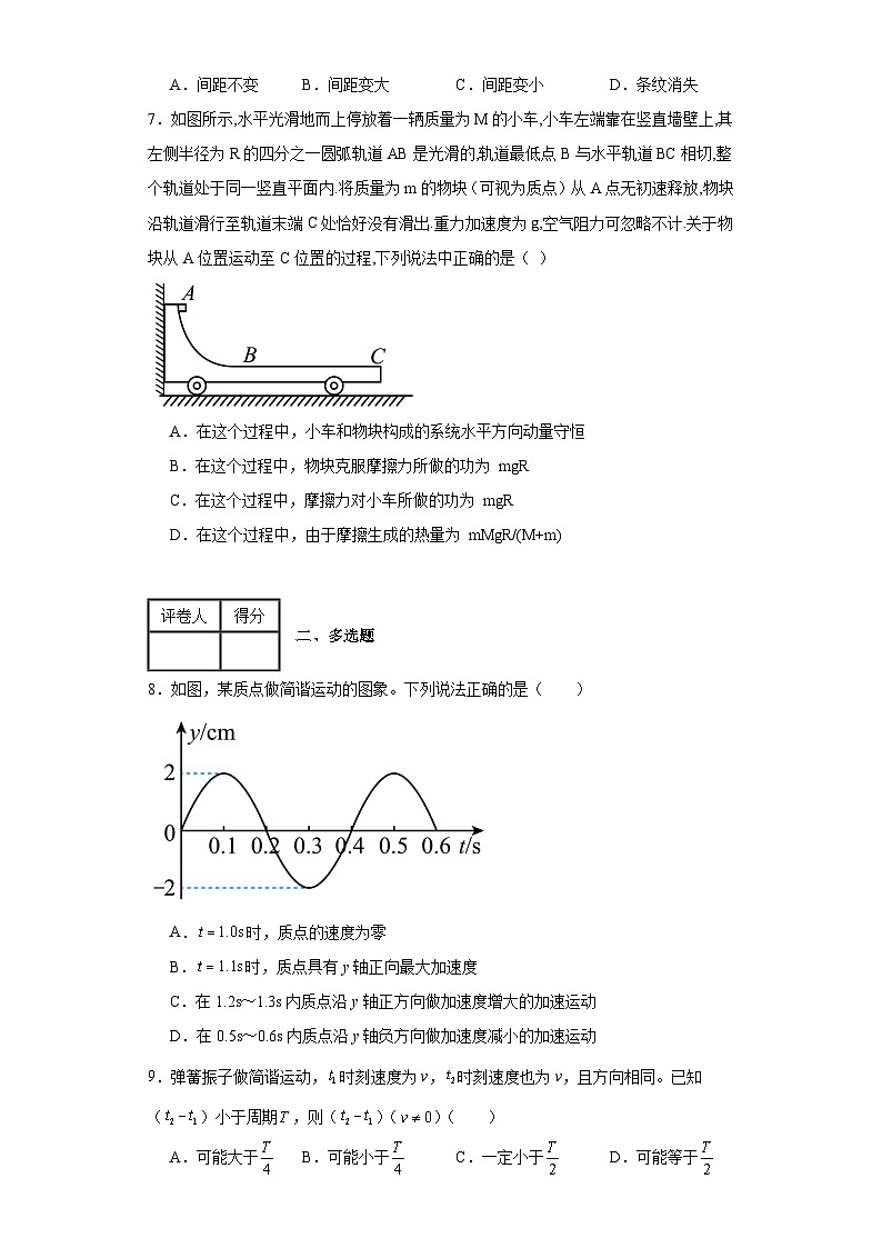 2024-2025学年物理鲁科版（2019）选择性必修第一册 全册过关综合性考试C卷（含解析）第3页