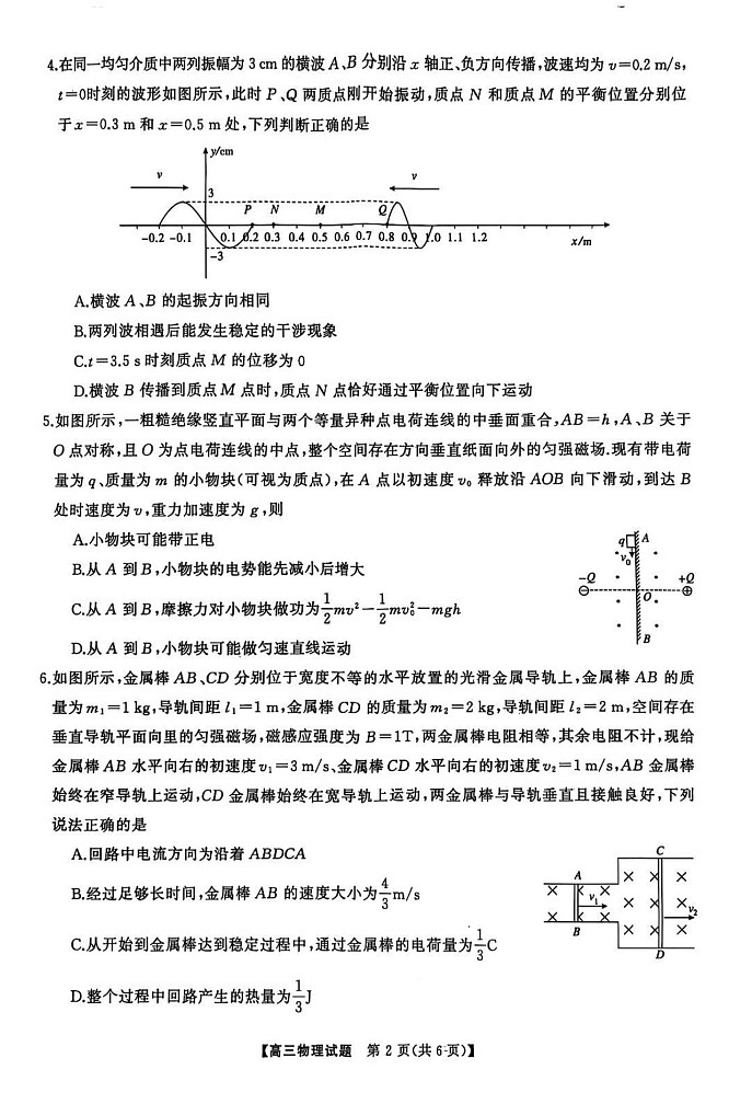湖南省三湘名校教育联盟五市十校教研教改共同体2025届高三下学期2月入学大联考-物理试题（含答案）第2页