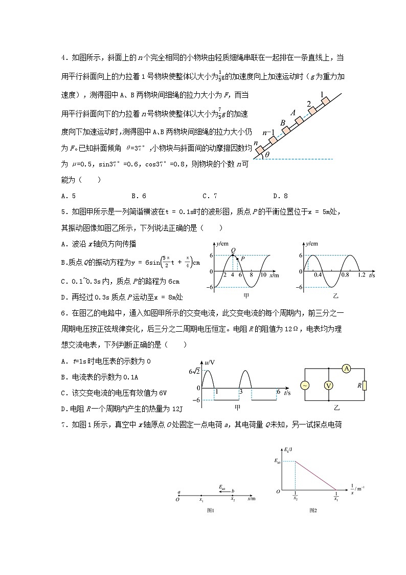 湖北省襄阳市2025届高三物理下学期5月适应性考试一第2页