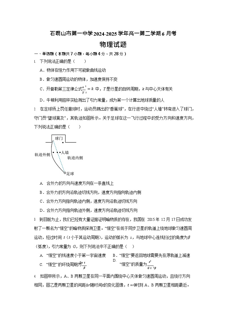 宁夏石嘴山市第一中学2024-2025学年高一下学期6月月考物理试卷第1页