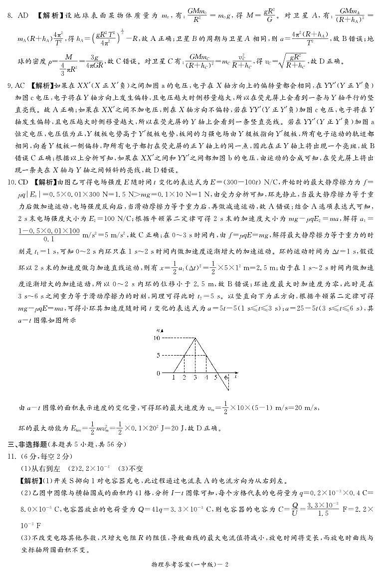 湖南省长沙市第一中学2024-2025学年高一下学期期末考试物理答案（PDF版）第2页