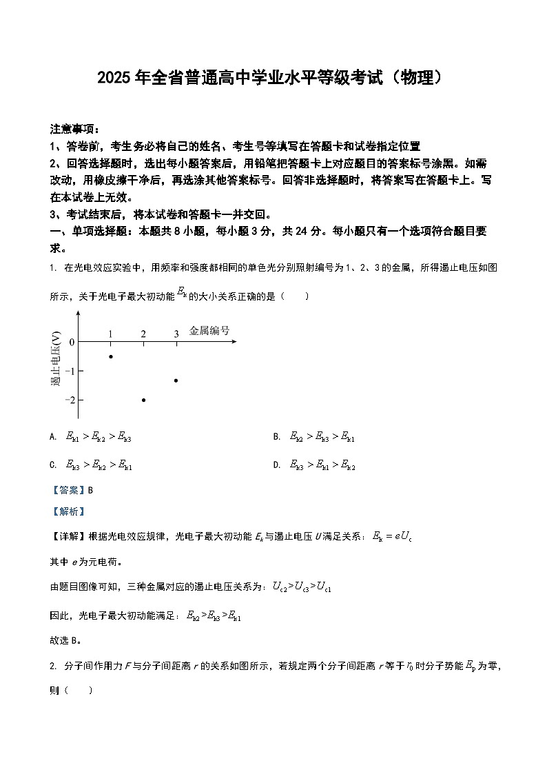 2025年高考山东卷物理真题（解析版）第1页