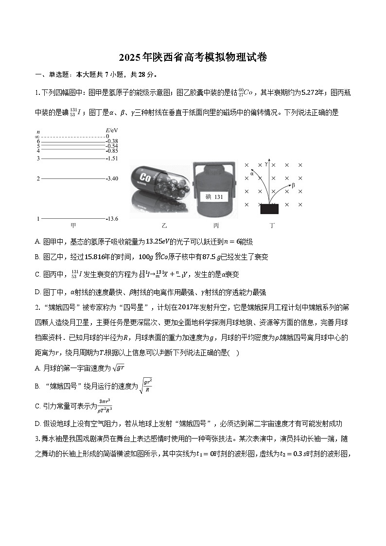 2025年陕西省高考模拟物理试卷第1页