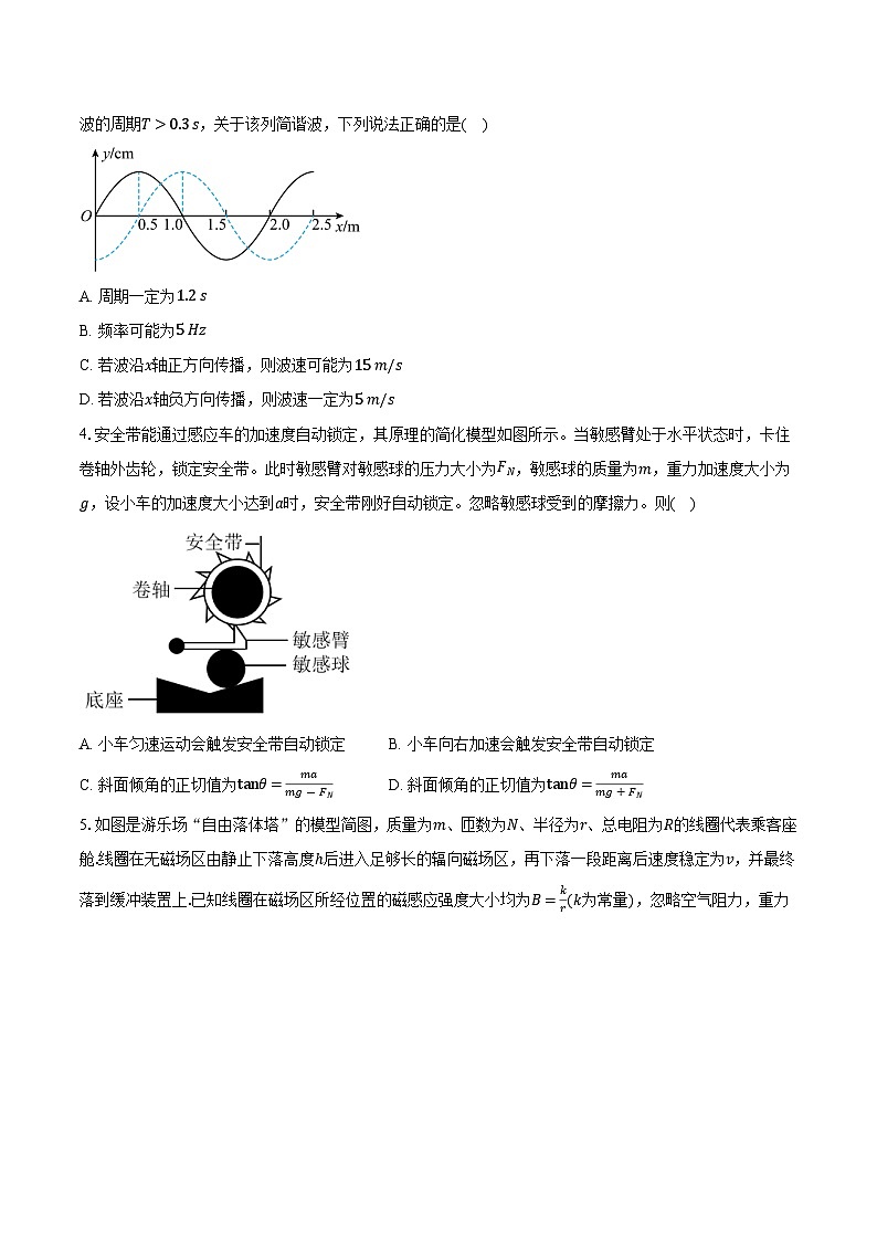 2025年陕西省高考模拟物理试卷第2页