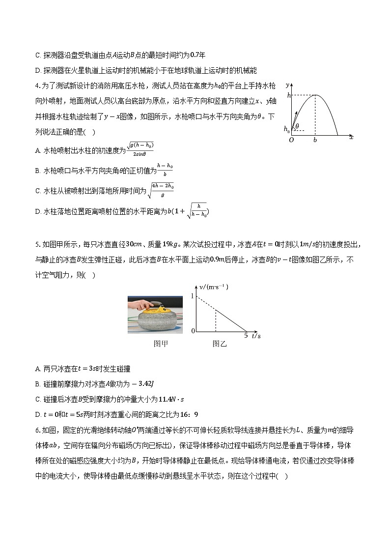 2025年山东省高考物理模拟卷（解析版） (1)第2页