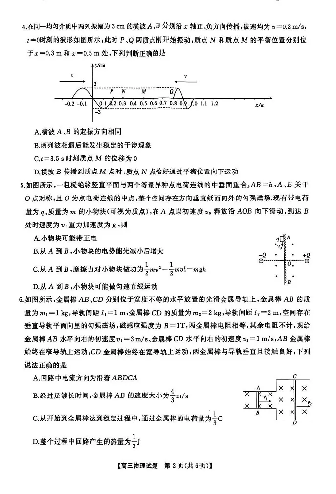 湖南省三湘名校教育联盟五市十校教研教改共同体2025届高三下学期2月入学大联考-物理试题（含答案）第2页