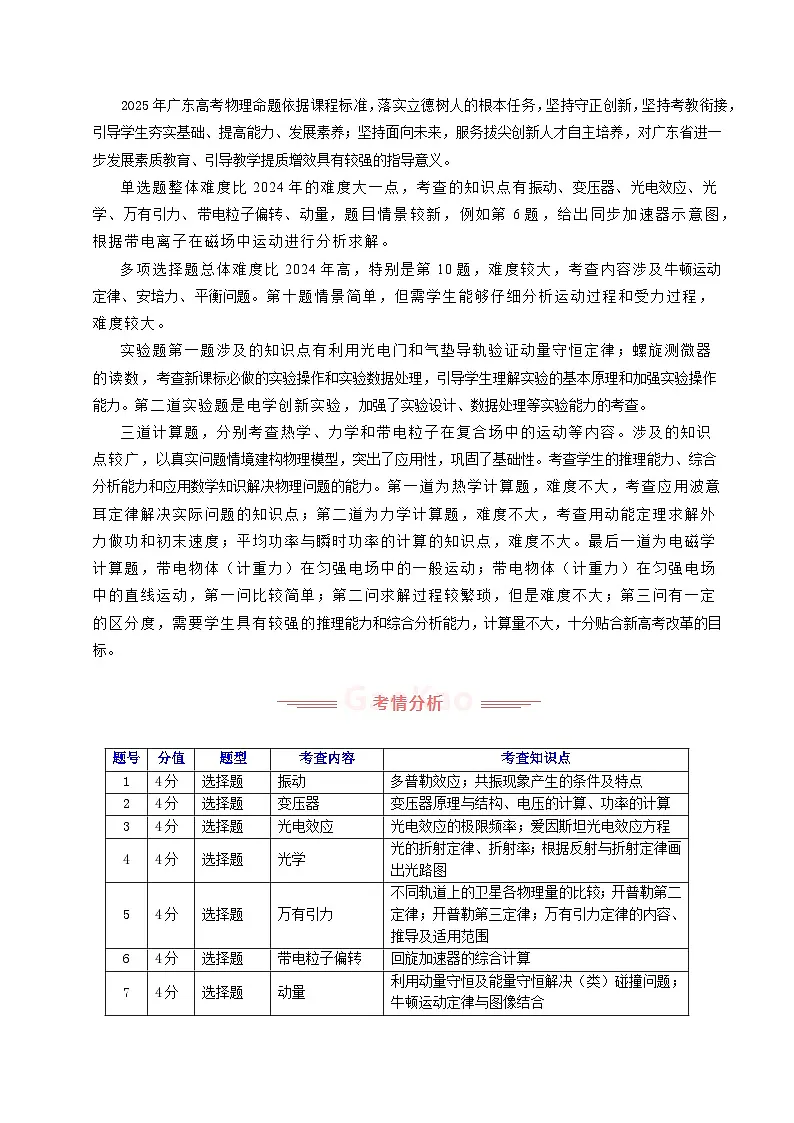 2025年高考物理真题完全解读（广东卷）第2页