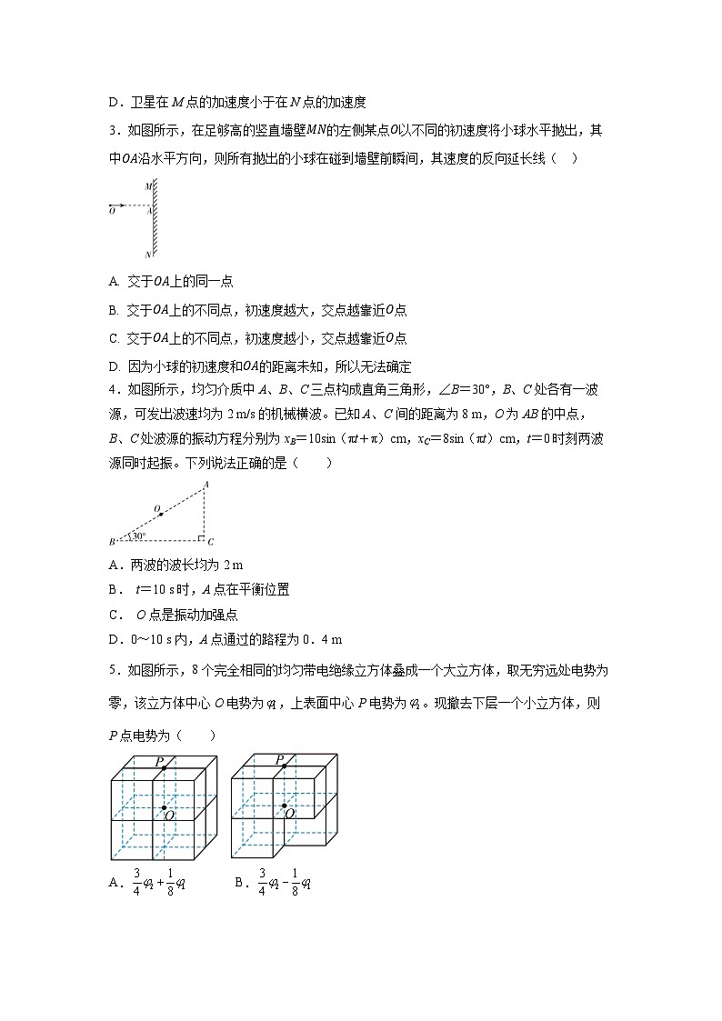 【物理】湖南省永州市2025届高三下学期5月底学生适应性练习试卷（解析版）第2页