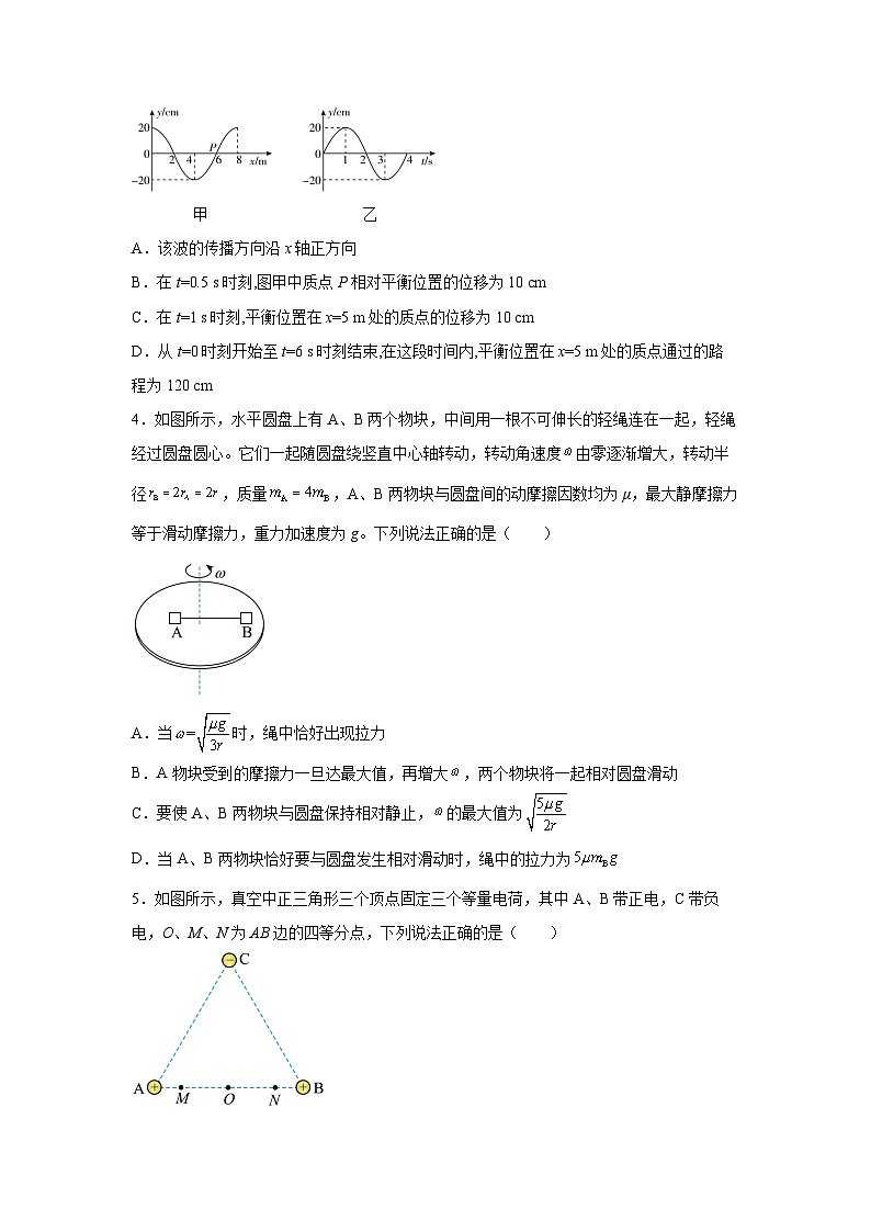 【物理】湖南省株洲市2025届高三下学期5月底信息练习试卷(一）（解析版）第2页