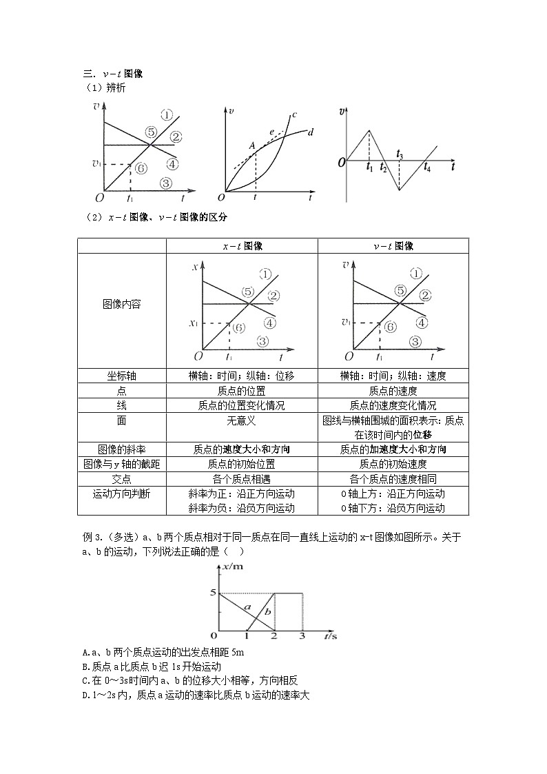 第三讲 位置变化快慢的描述--速度  导学案 -高中物理人教版（2019）必修第一册第3页