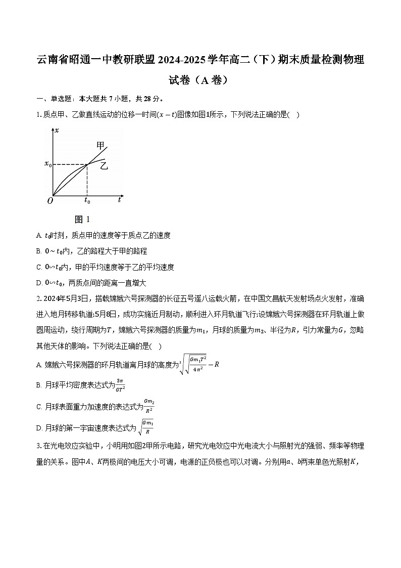 云南省昭通一中教研联盟2024-2025学年高二（下）期末质量检测物理试卷（A卷）第1页
