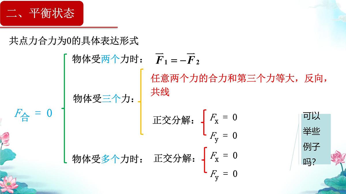 高中  物理  人教版 (2019)  必修 第一册3.5 共点力的平衡 课件第8页