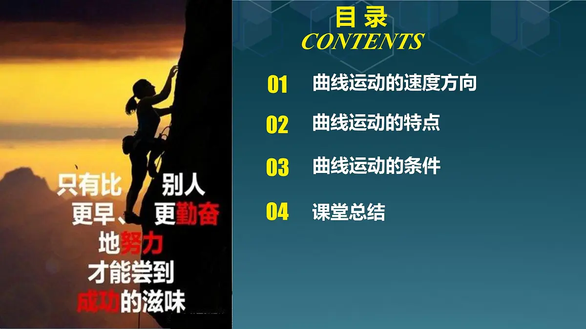 高中 物理 人教版 (2019) 必修 第二册5.1 曲线运动 课件第2页