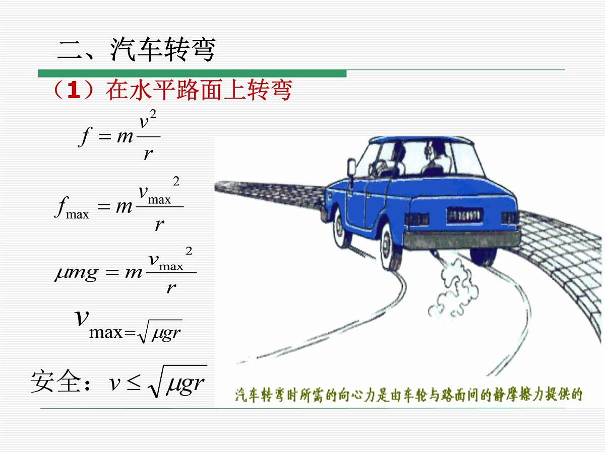 6.4 生活中的圆周运动 课件第6页
