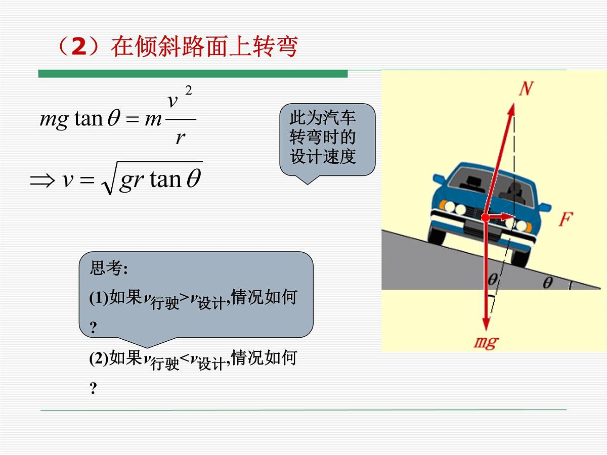 6.4 生活中的圆周运动 课件第7页