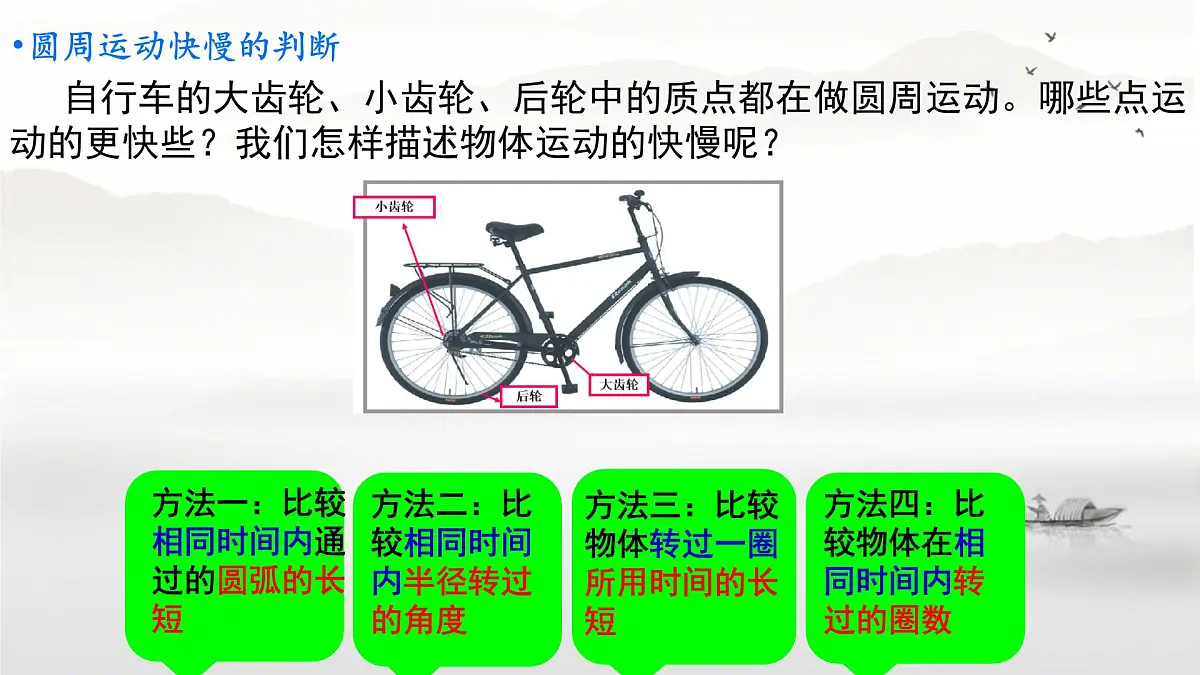 6.1 圆周运动 课件第5页