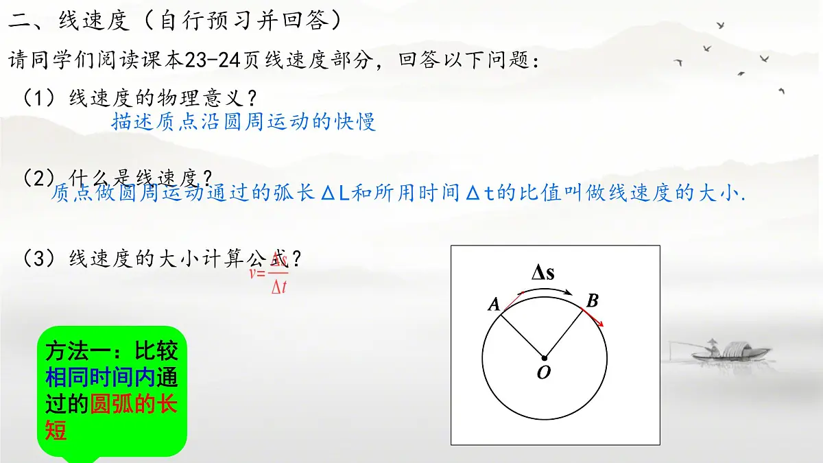 6.1 圆周运动 课件第6页