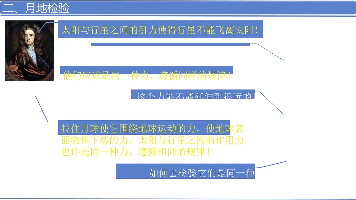 高中 物理 人教版 (2019) 必修 第二册7.2 万有引力定律 课件第7页
