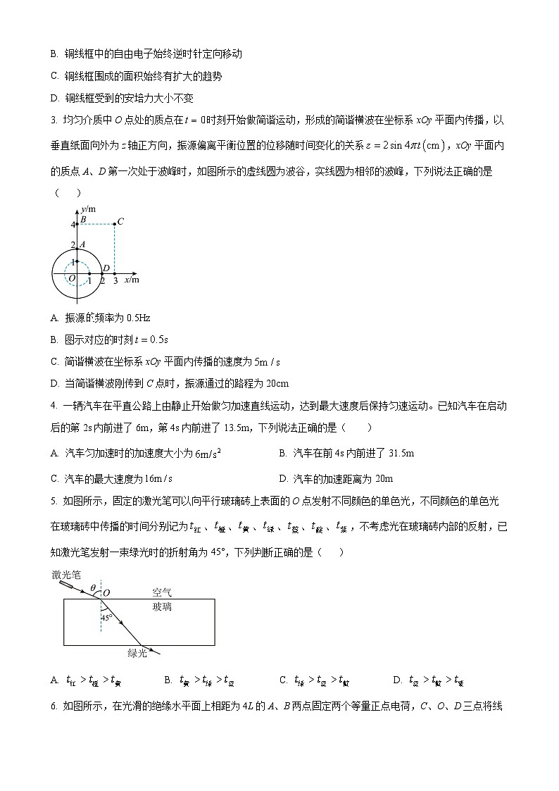辽宁省抚顺市六校协作体2024届高三下学期三模物理试卷（Word版附答案）第2页
