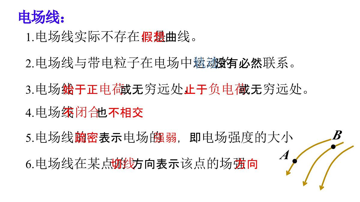 高中  物理  人教版 (2019)  必修 第三册9.3 电场 电场强度 课件第5页