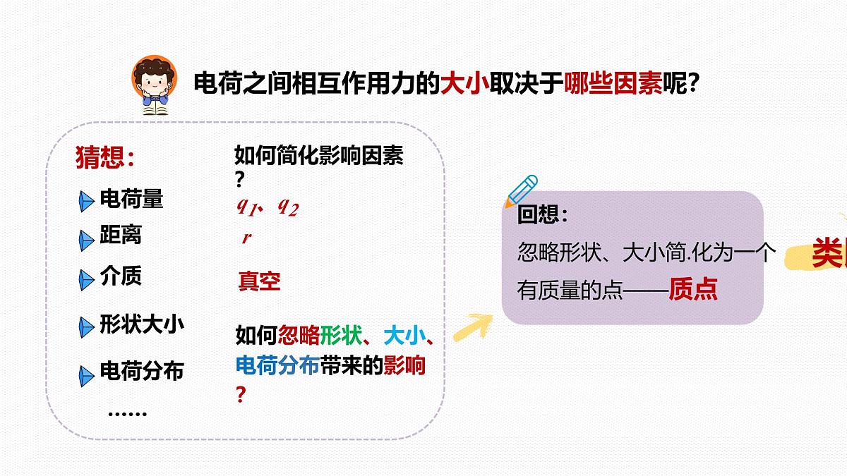 高中  物理  人教版 (2019)  必修 第三册9.2 库仑定律 课件第3页