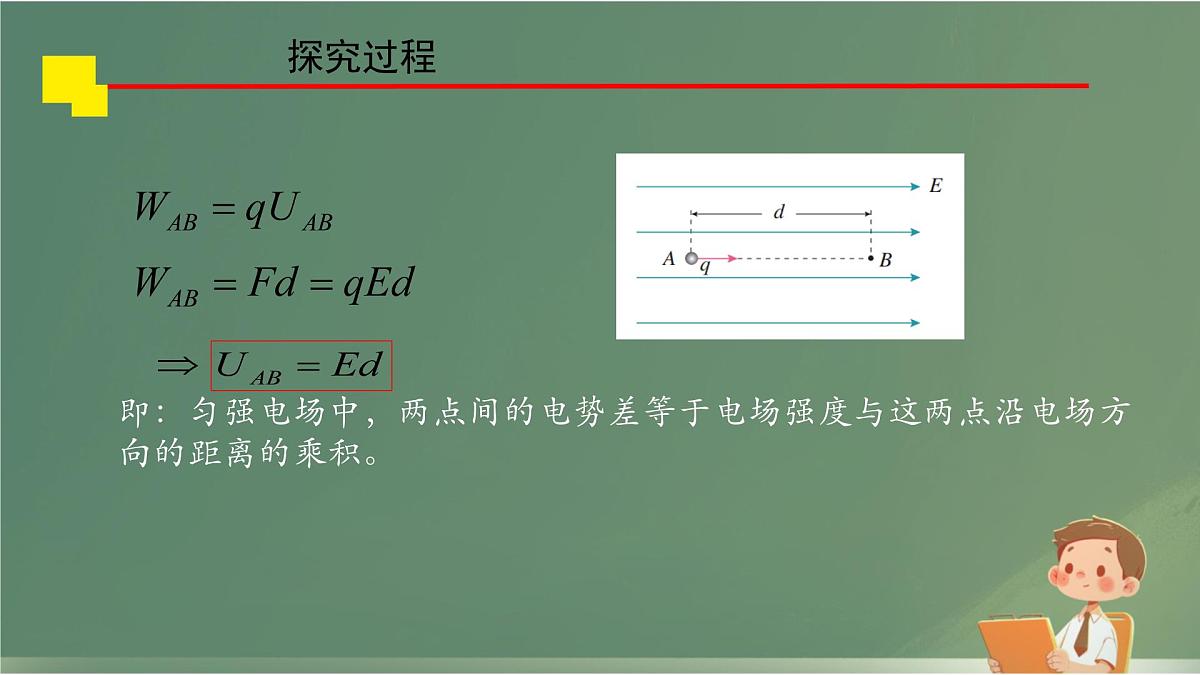 高中 物理 人教版 (2019) 必修 第三册10.3 电势差与电场强度的关系 课件第7页
