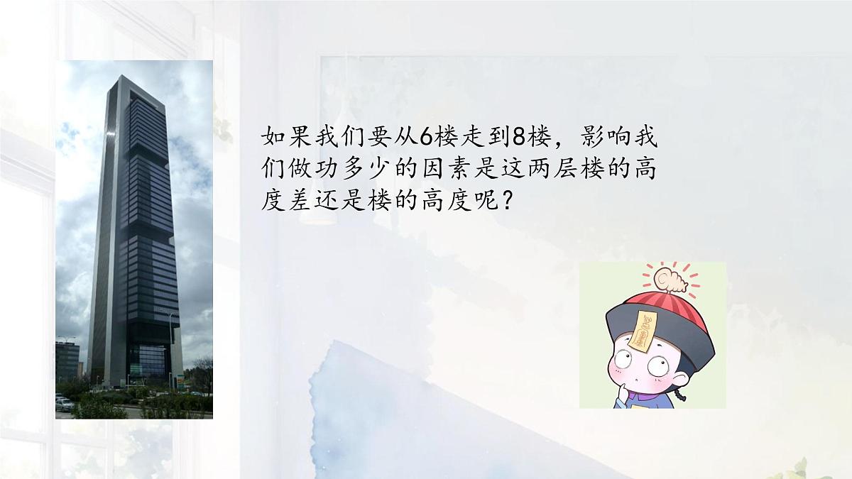 高中 物理 人教版 (2019) 必修 第三册10.2 电势差 课件第2页