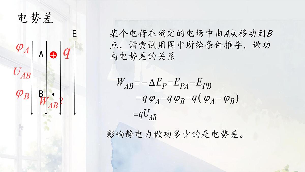 高中 物理 人教版 (2019) 必修 第三册10.2 电势差 课件第7页