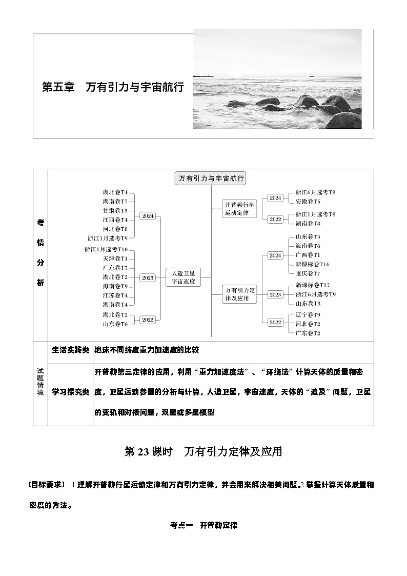 2026高考物理大一轮复习-第五章 第二十三课时 万有引力定律及应用-专项训练【含答案】第1页