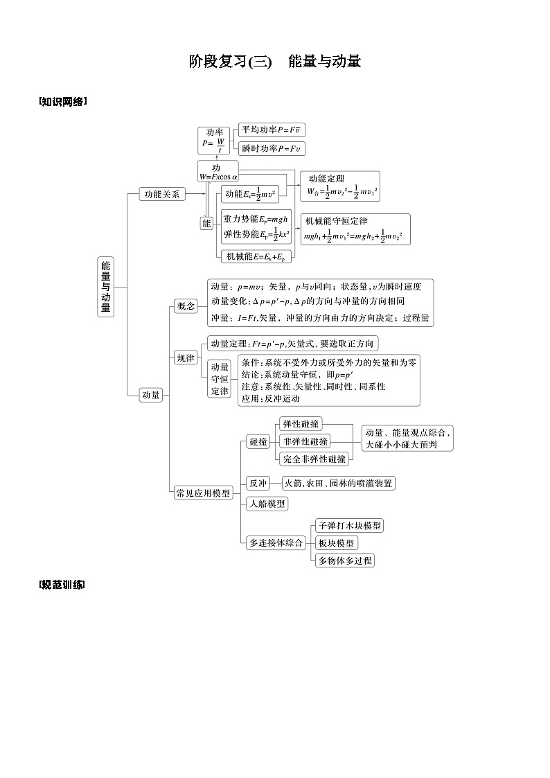 2026高考物理大一轮复习-第七章 阶段复习(三)能量与动量-专项训练【含答案】第1页