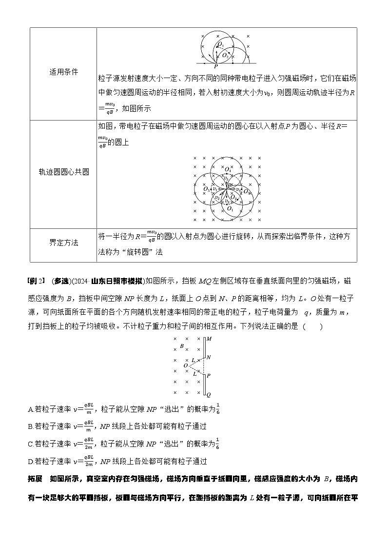 2026高考物理大一轮复习-第一十一章 第60课时 专题强化：用“动态圆”思想分析临界问题-专项训练【含答案】第2页